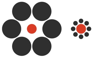 Visual Illusion with Circles