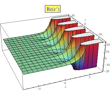 Math 322 | GUIs