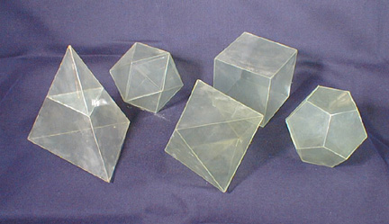 The Platonic solids.jpg